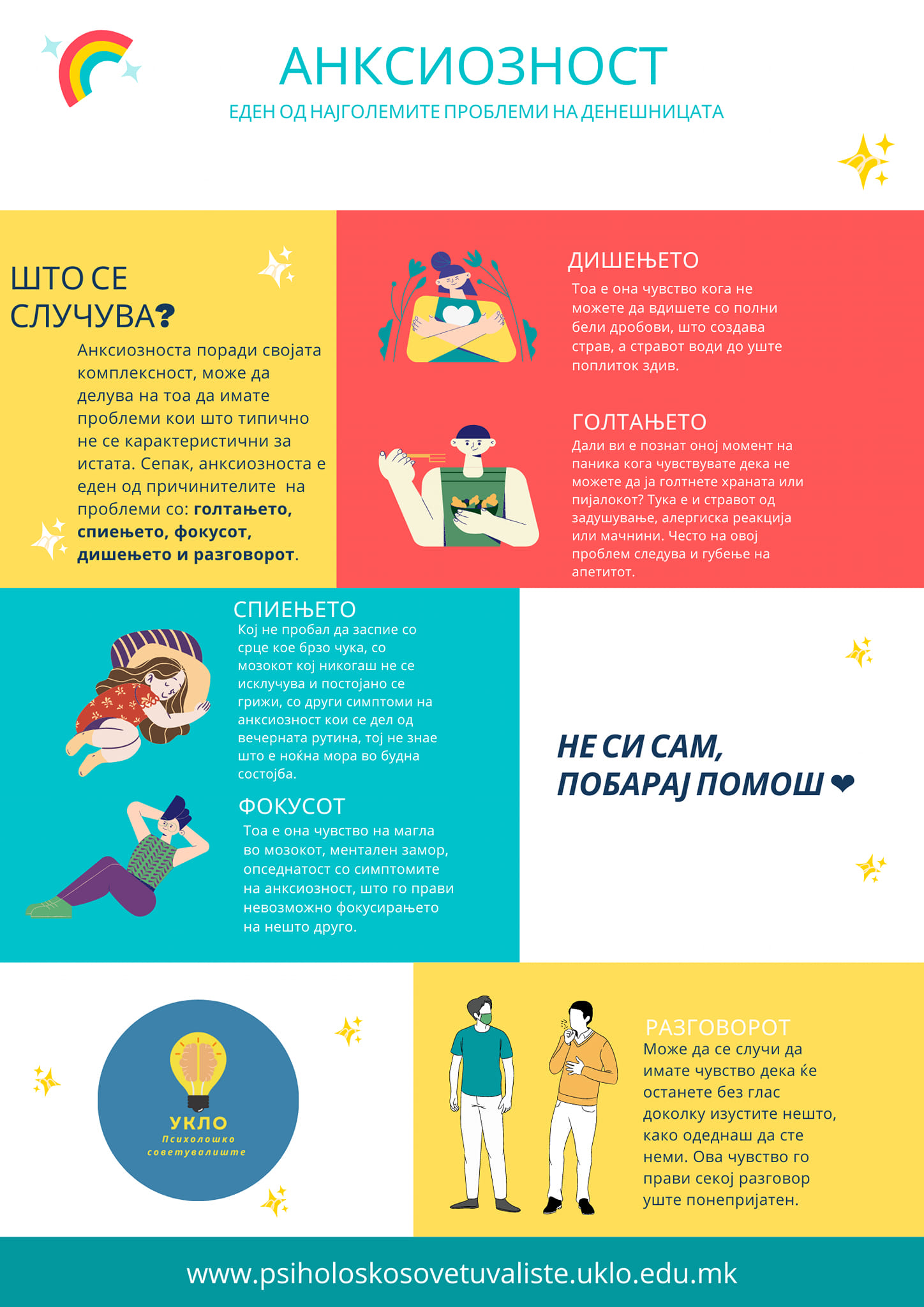 Ансиозност
