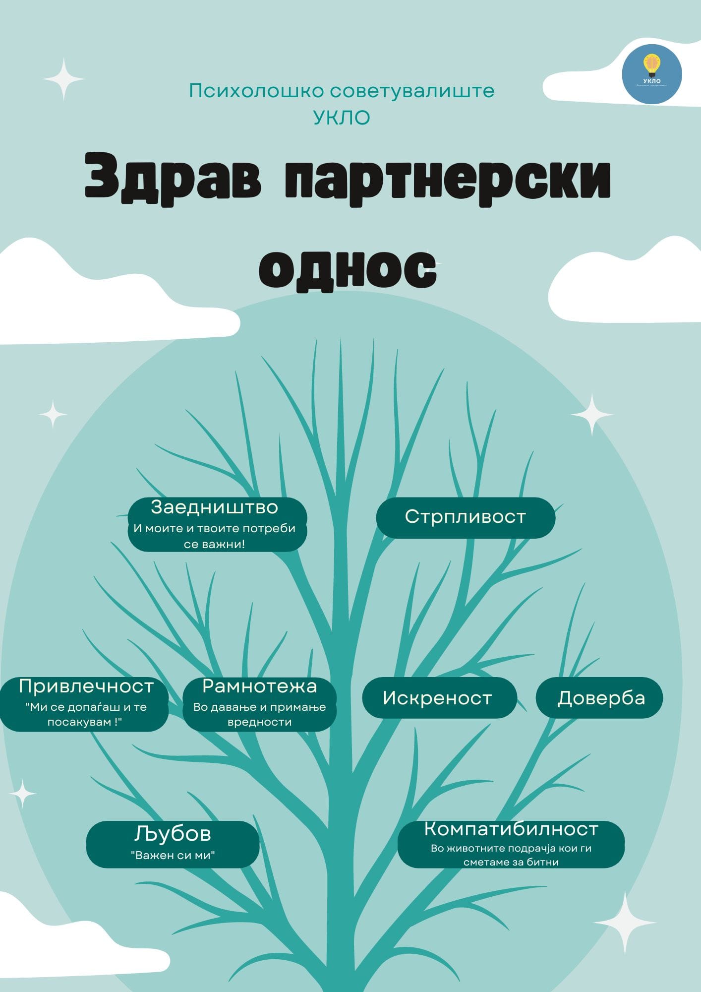 Здрава љубов