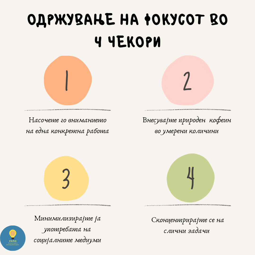 Одржување на фокусот во 4 чекори