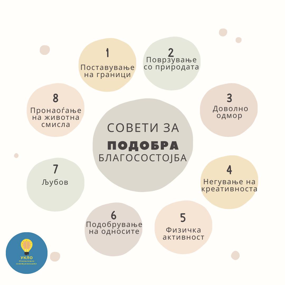 Совети за подобра благосостојба