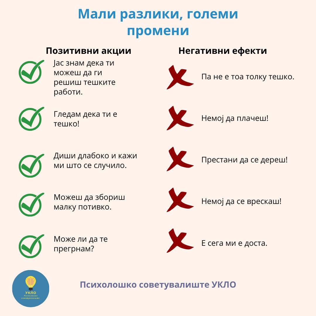Мали разлики, големи промени