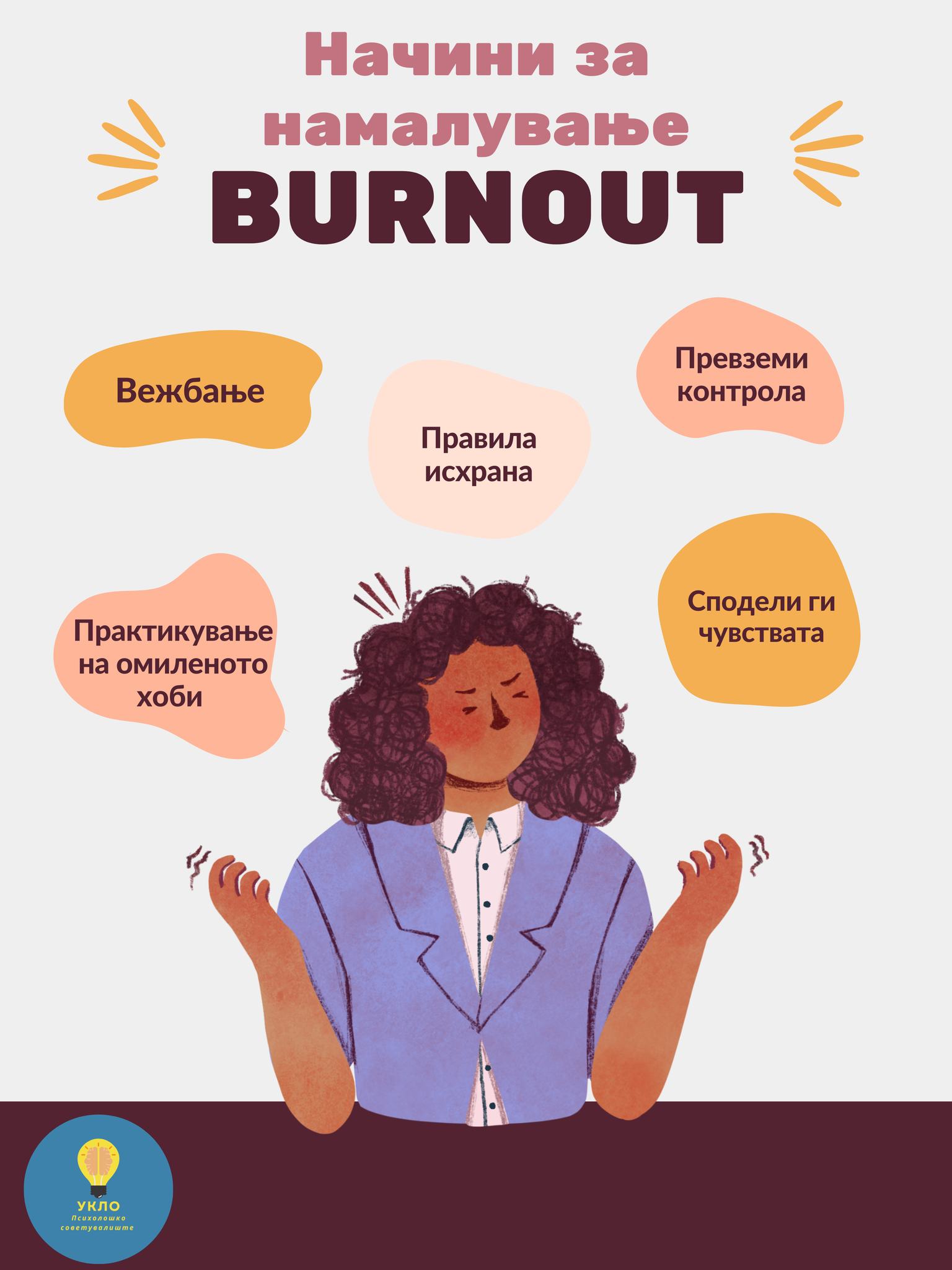 Начини за намалување BURNOUT