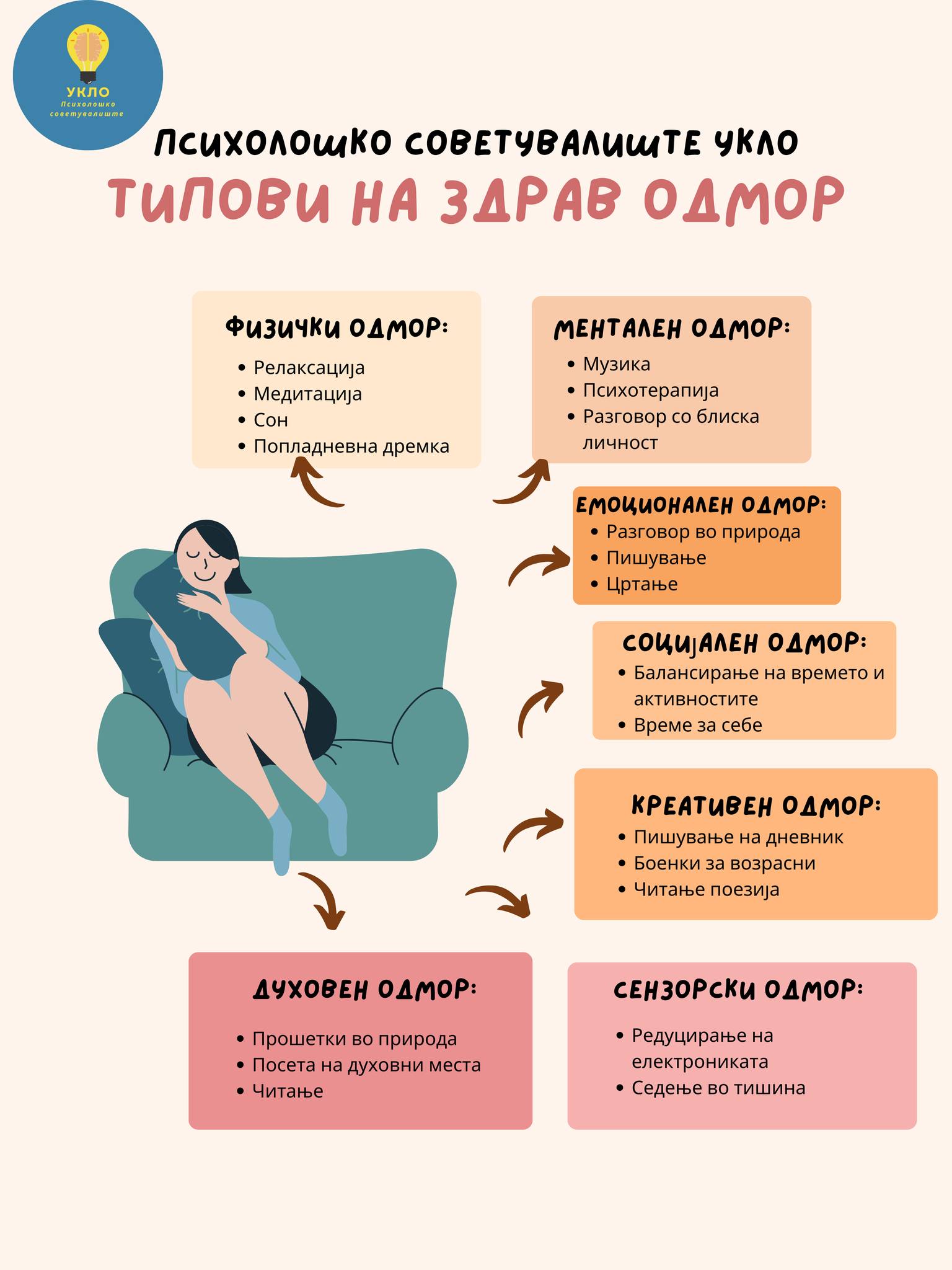 Типови на здрав одмор