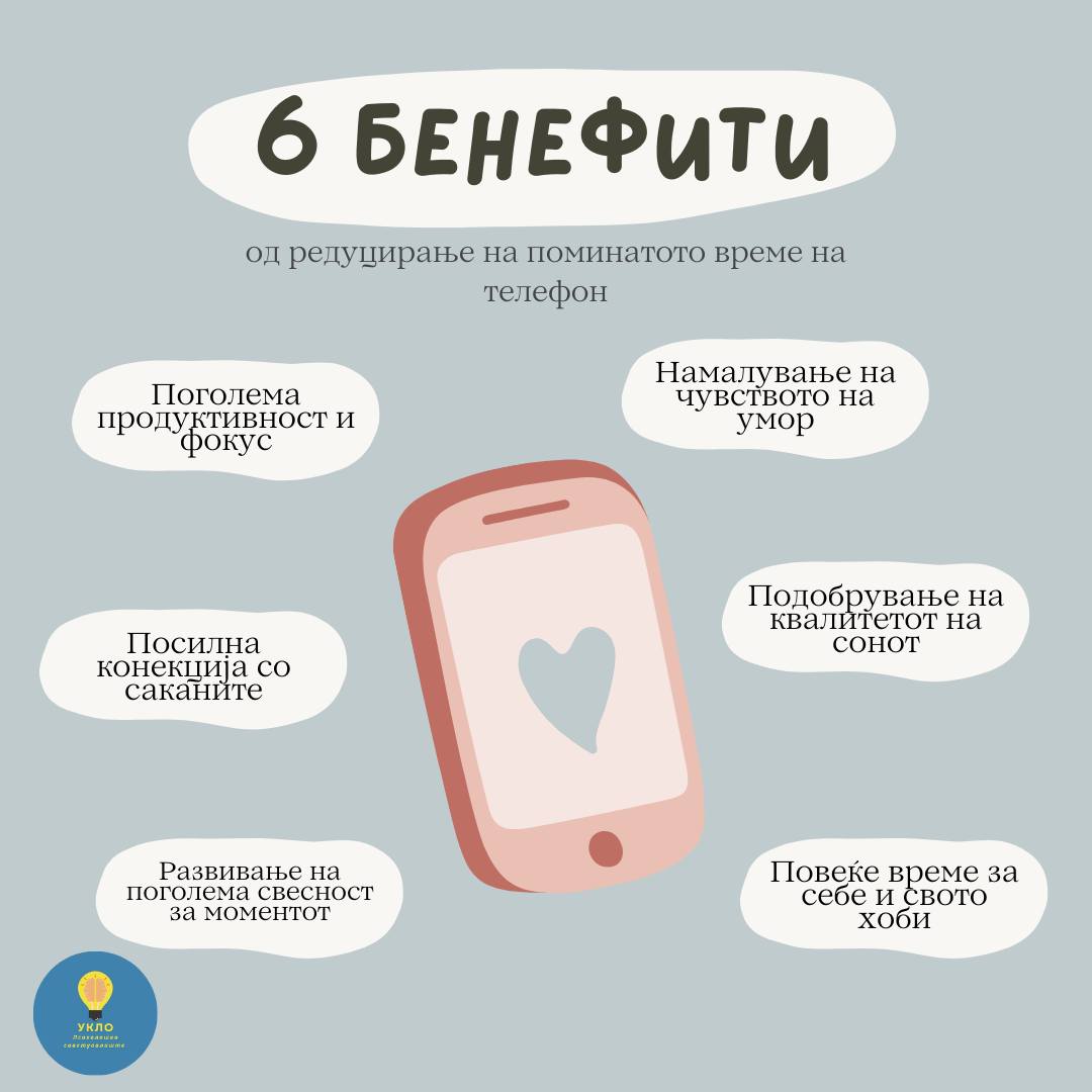 6 бенефити од редуцирање на поминатото време на телефон