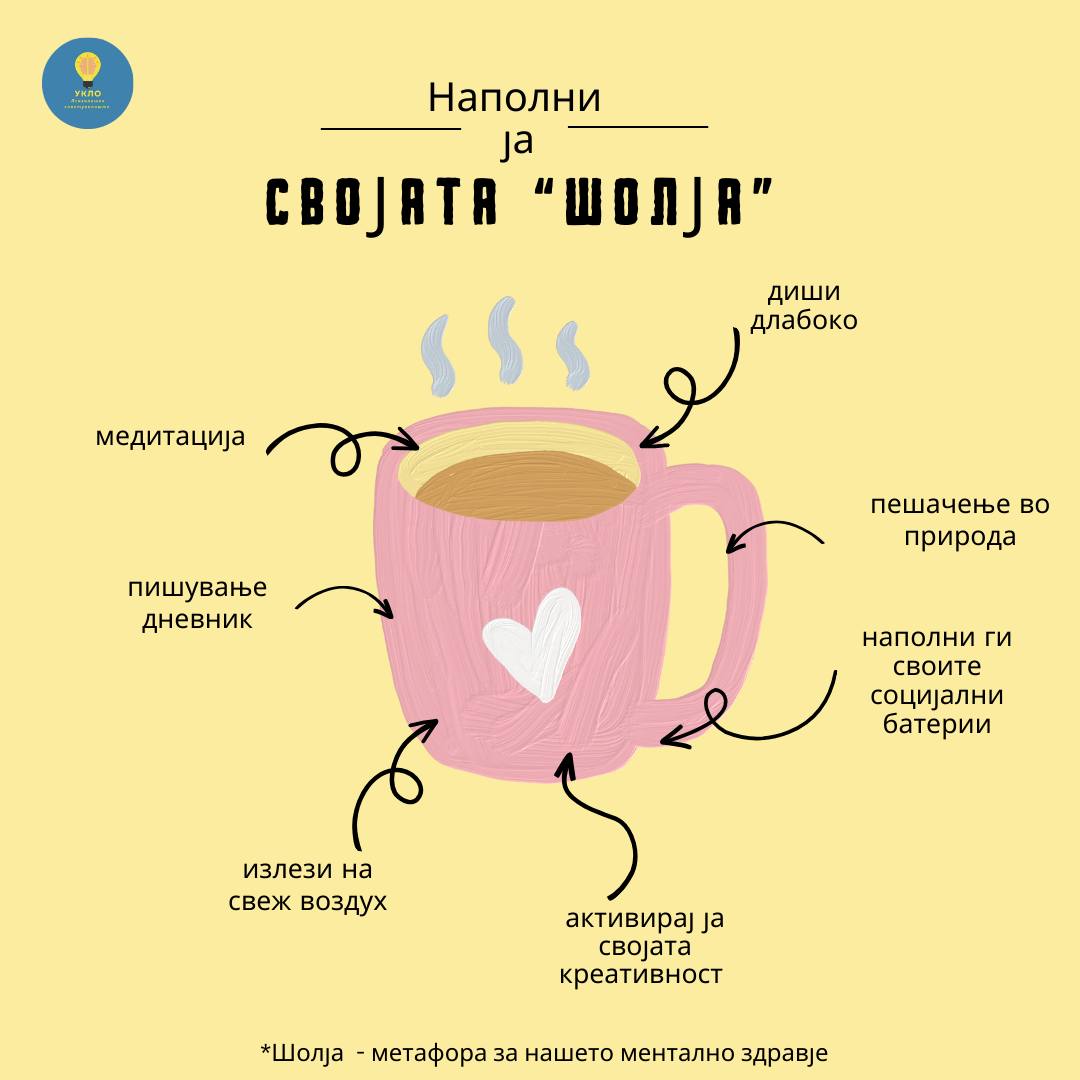 Наполни ја својата шолја