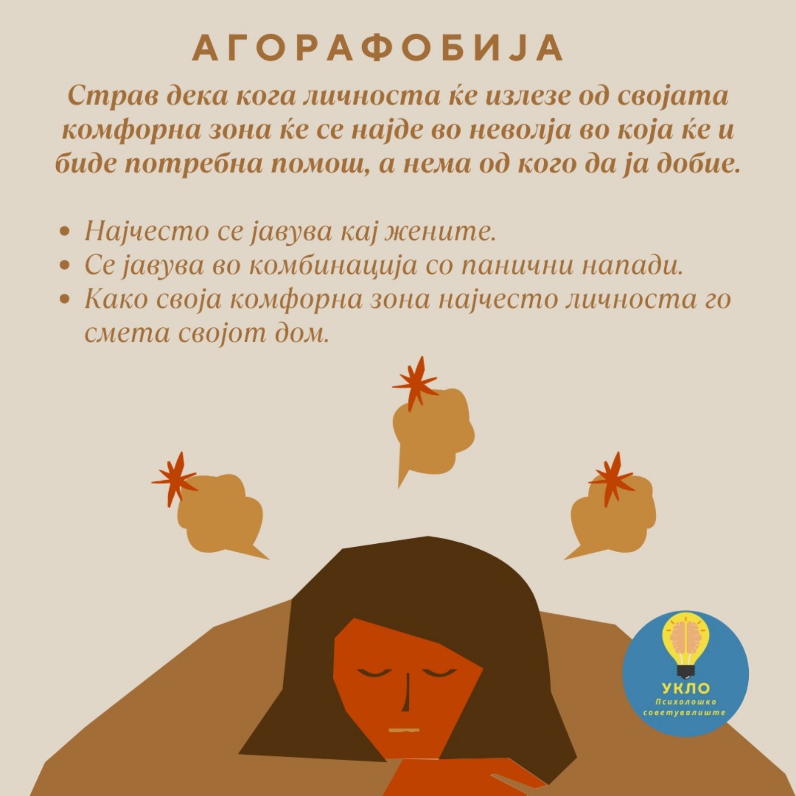 Што претставува Агорафобијата?